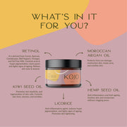 What's in the KOJO Light Enriching Day Cream for you.