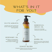 What's in the KOJO Root Vitalizing Shampoo for you.